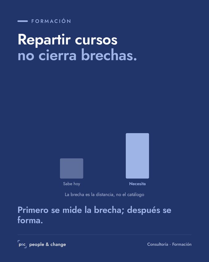 Publicación de People & Change sobre formación