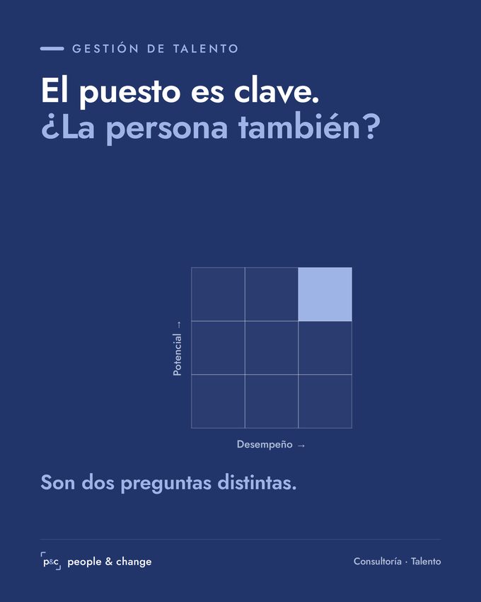 Publicación de People & Change sobre talento y sucesión